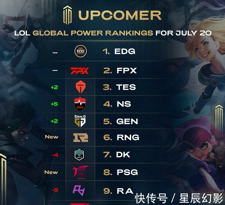 球的落点和 球的落点和