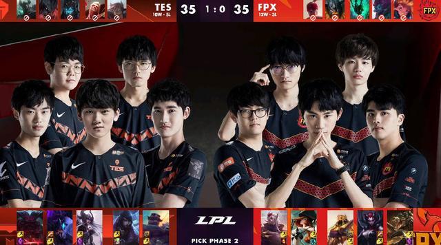 团队配合 团队配合