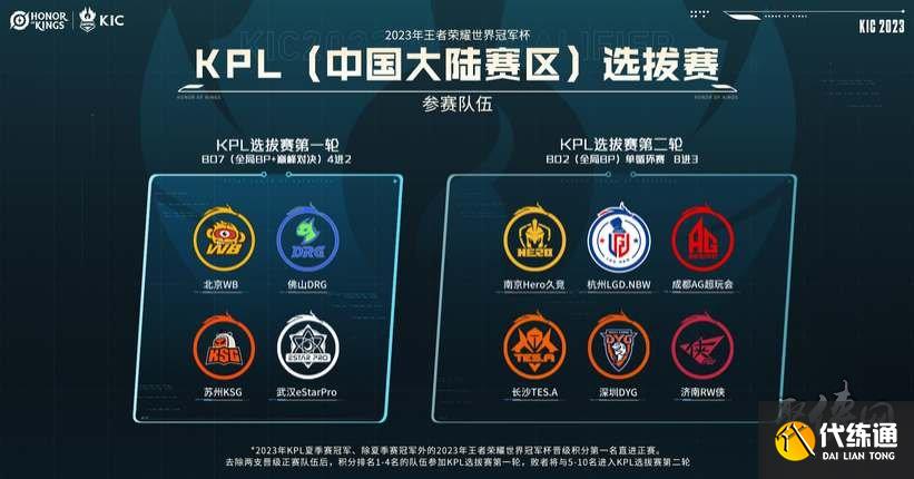 新的进攻手 新的进攻手