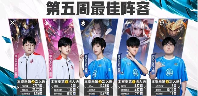 也应当保持 也应当保持